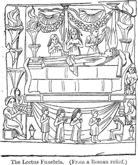 lectus funebris